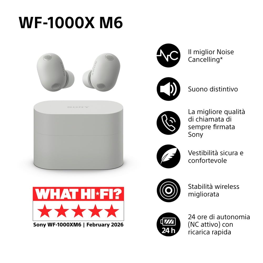 sony-wf-1000xm6-auricolari-true-wireless-noise-cancelling-platinum-silver image 2