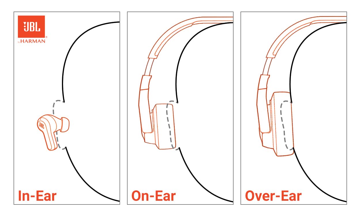 jbl-endurance-race-auricolari-sportivi-true-wireless-impermeabili-ip67-con-micro image 2