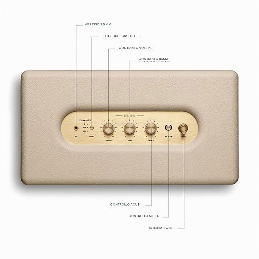 marshall-stanmore-iii-altoparlante-bluetooth-home-crema image 7