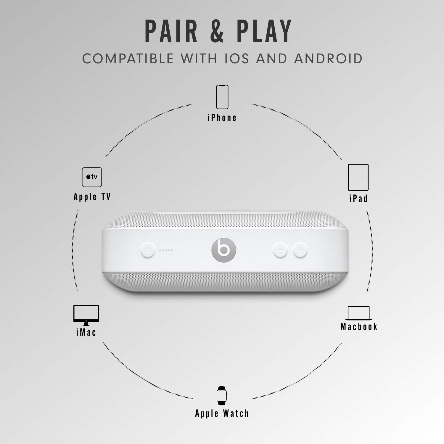 beats-by-dr-dre-pill-altoparlante-bluetooth-bianco image 3