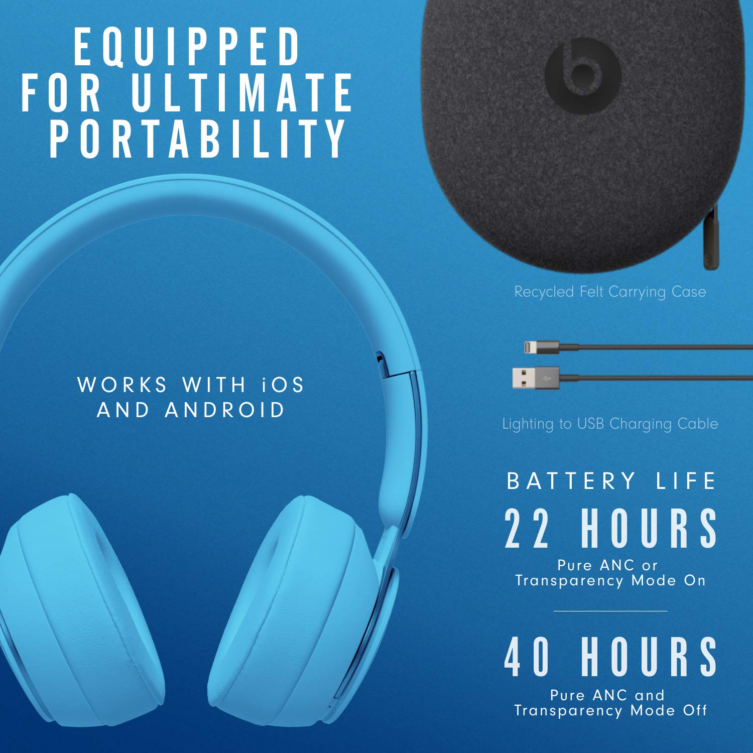 beats-solo-pro-wireless-cuffie-con-cancellazione-del-rumore-chip-apple-h1-blueto image 7