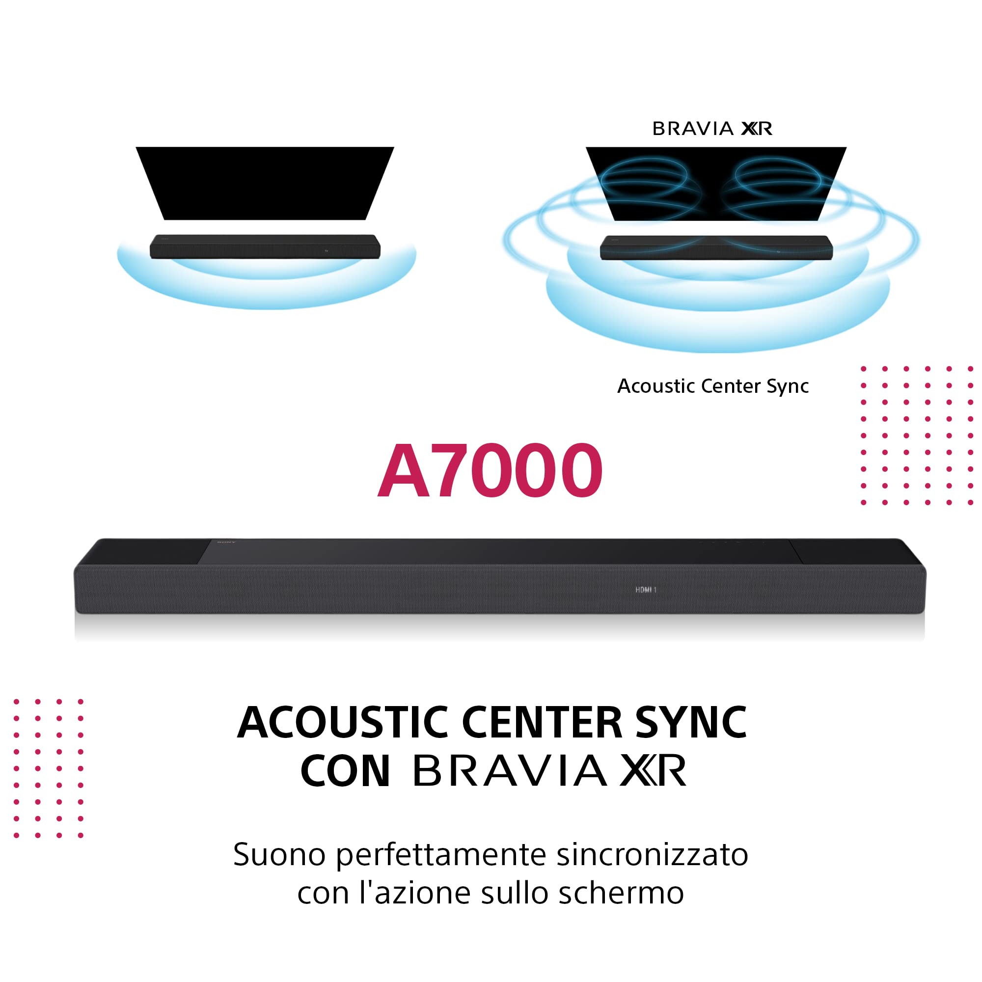 sony-ht-a7000-soundbar-7-1-2-canali-con-dolby-atmos-e-vertical-surround-engine image 7