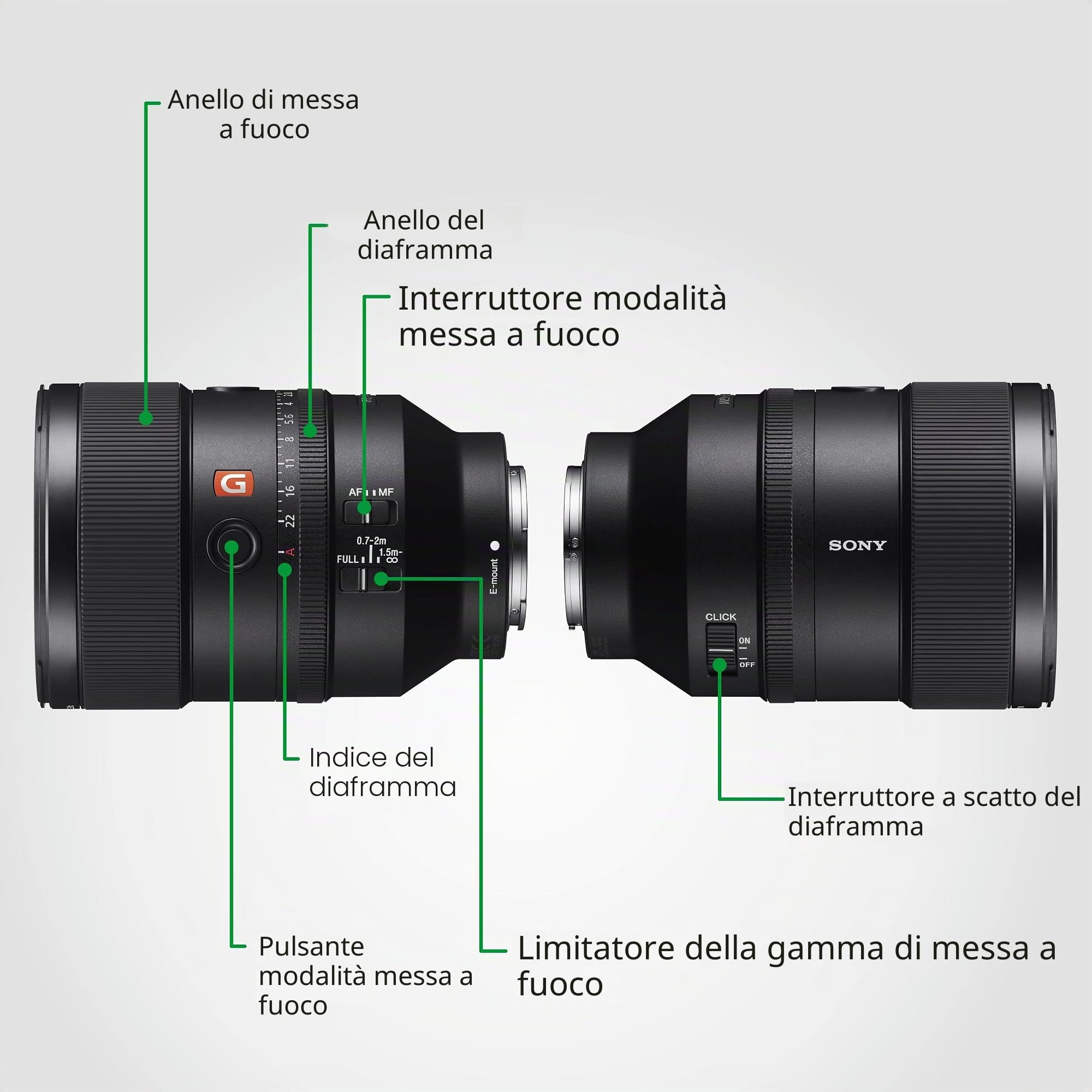 sony-sel135f18gm-obiettivo-135mm-f1-8-g-master-full-frame-e-mount-a7-aps-c image 7