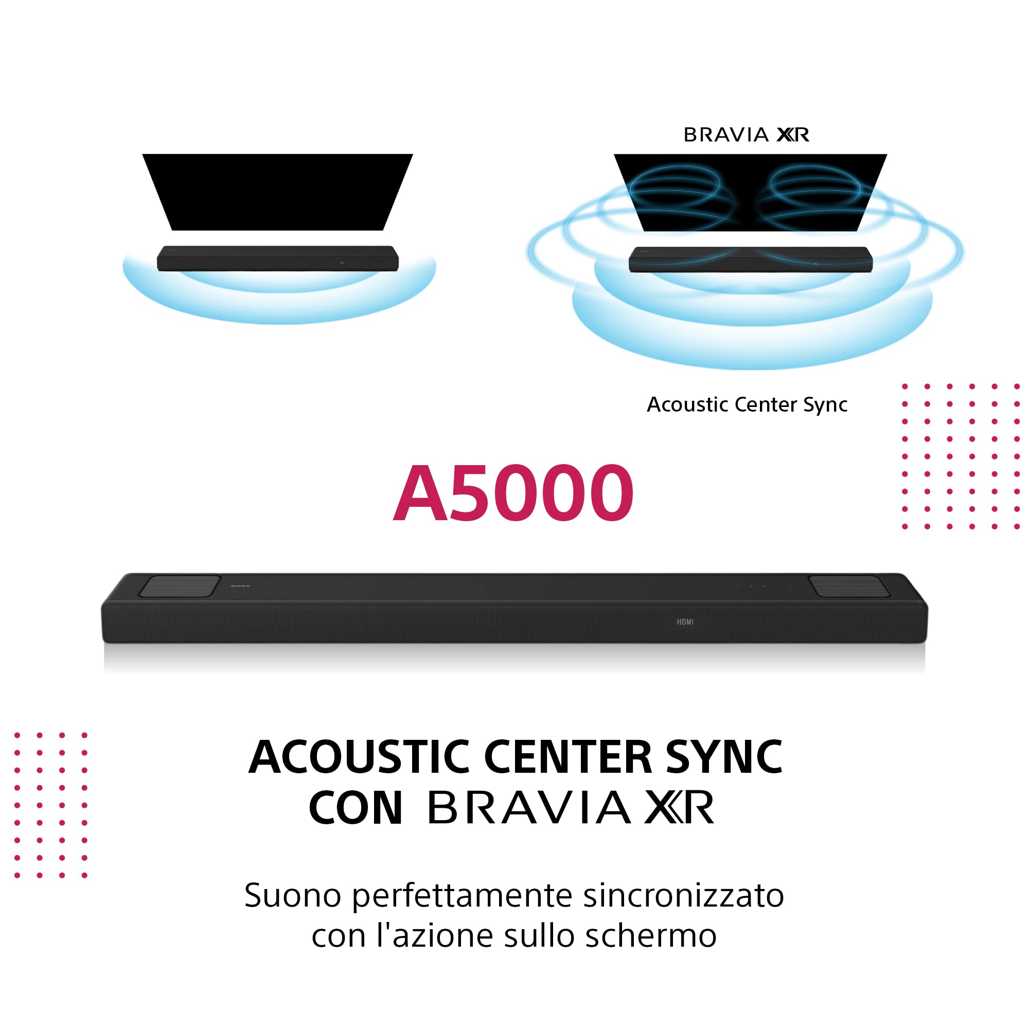 sony-ht-a5000-soundbar-dolby-atmos-5-1-2-canali-450w image 5