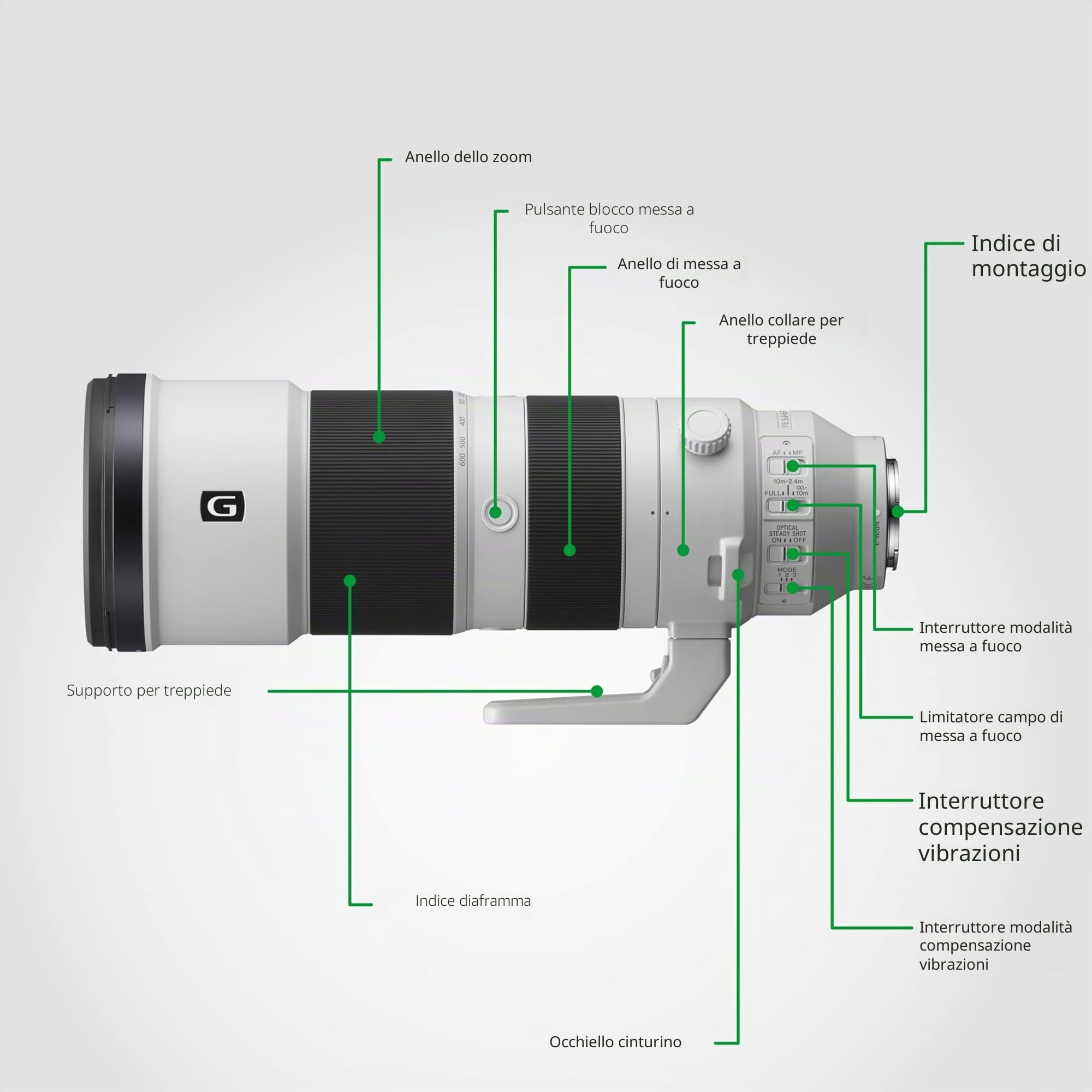 sony-sel200600g-teleobiettivo-200-600mm-f-5-6-6-3-g-per-full-frame-e-aps-c image 6