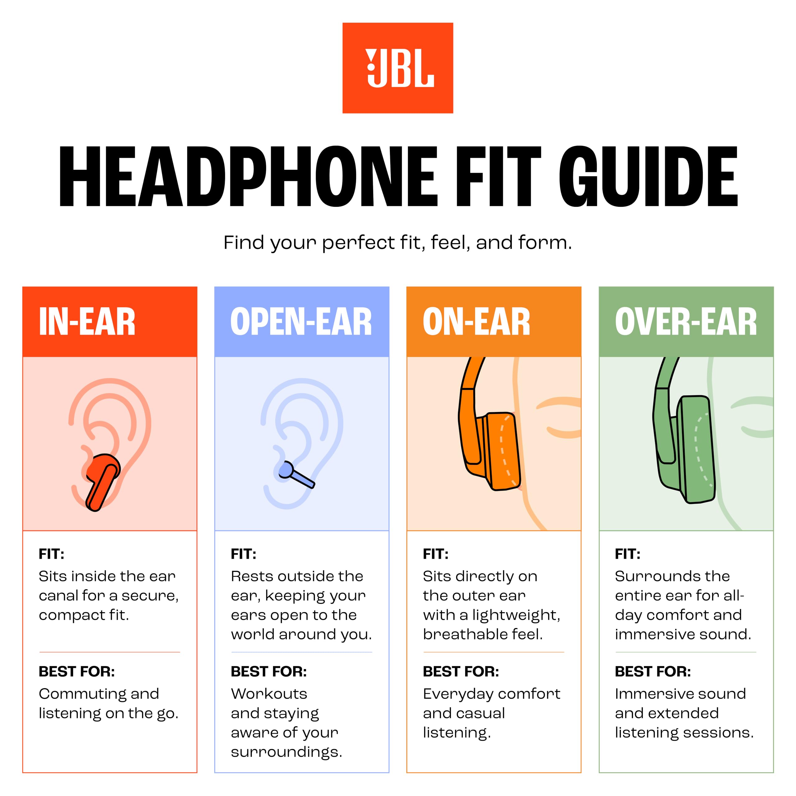 jbl-endurance-pace-cuffie-sportive-open-ear-bluetooth-bianco-ip68 image 7
